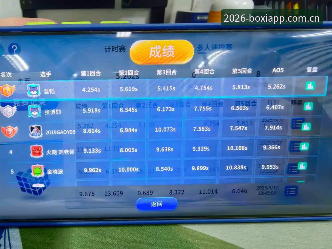 体育数据从业者实测：博喜体育高清直播使用心得与2026赛事数据检索经验